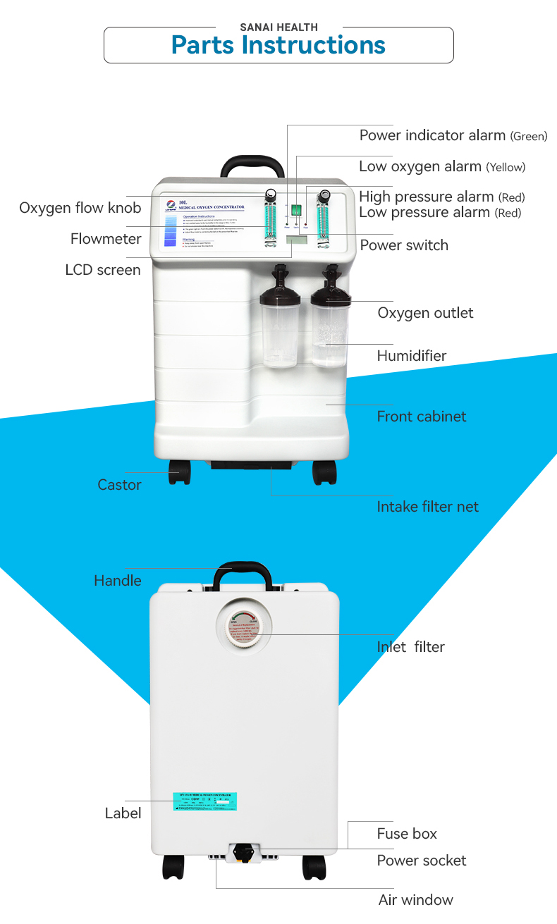 oxygen concentrator 10lpm