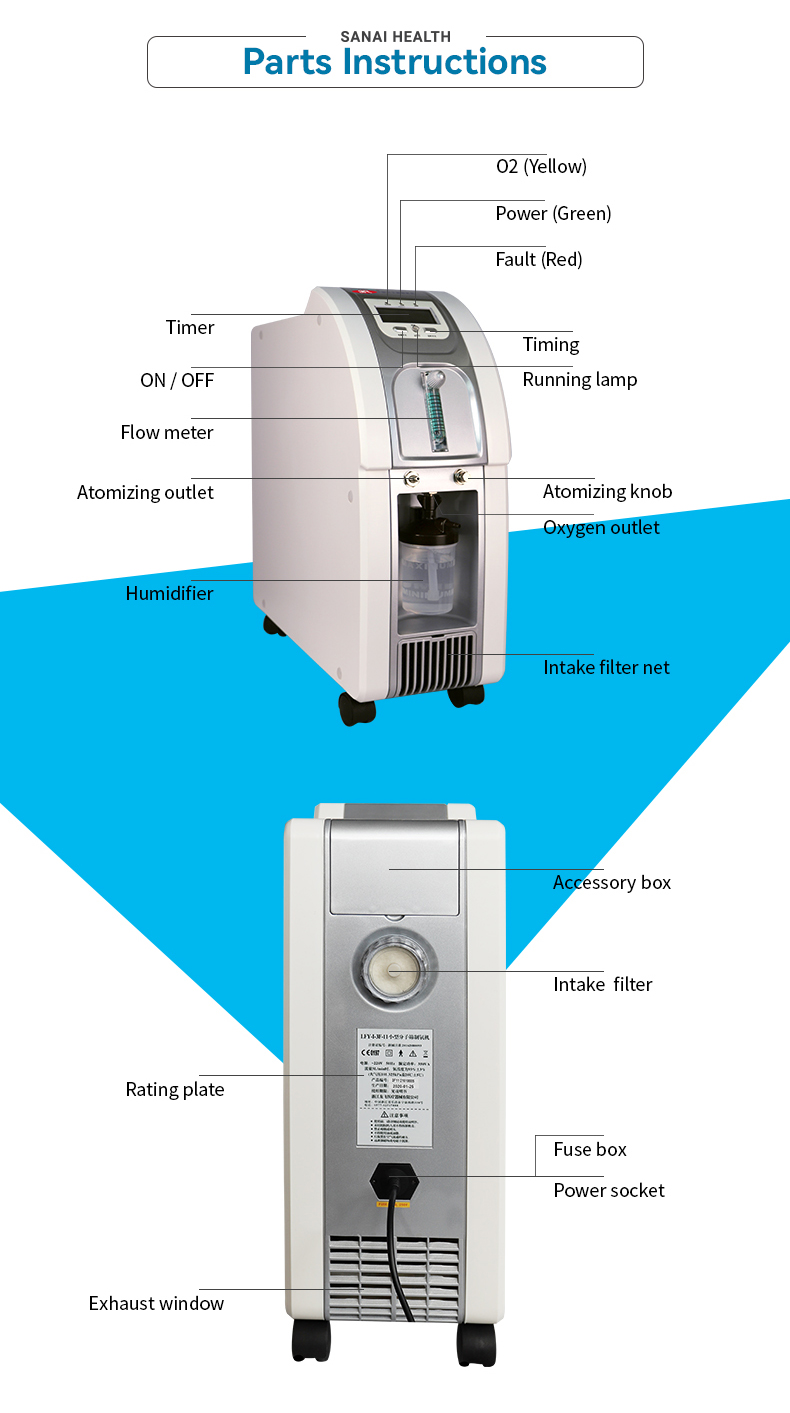 two flowmeter oxygen concentrator